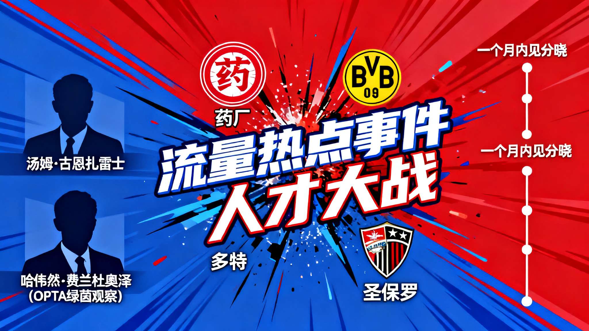 种种迹象表明，对汤姆·古恩扎雷士（Tom&nbsp;Gunzalez）、哈伟然•费兰杜奥泽